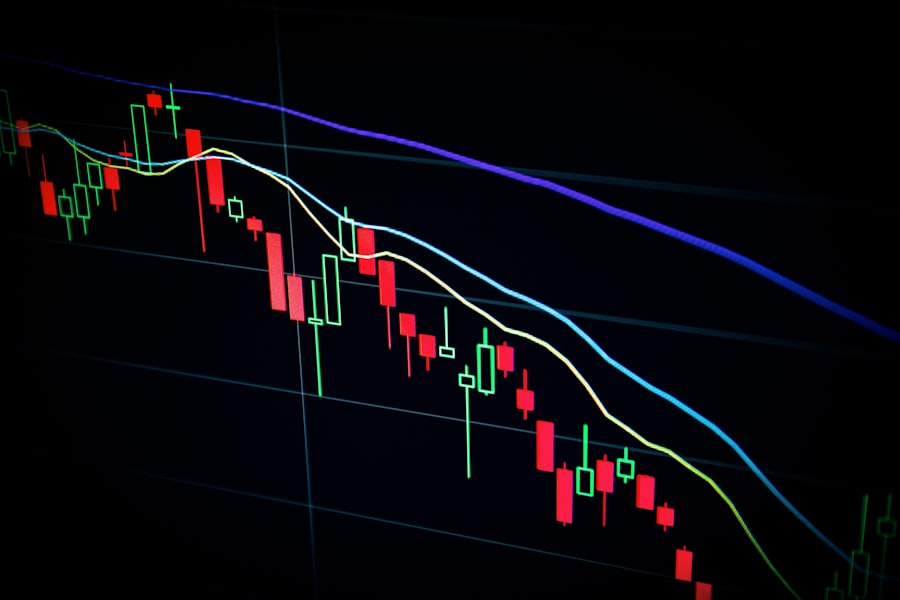 Capital Markets